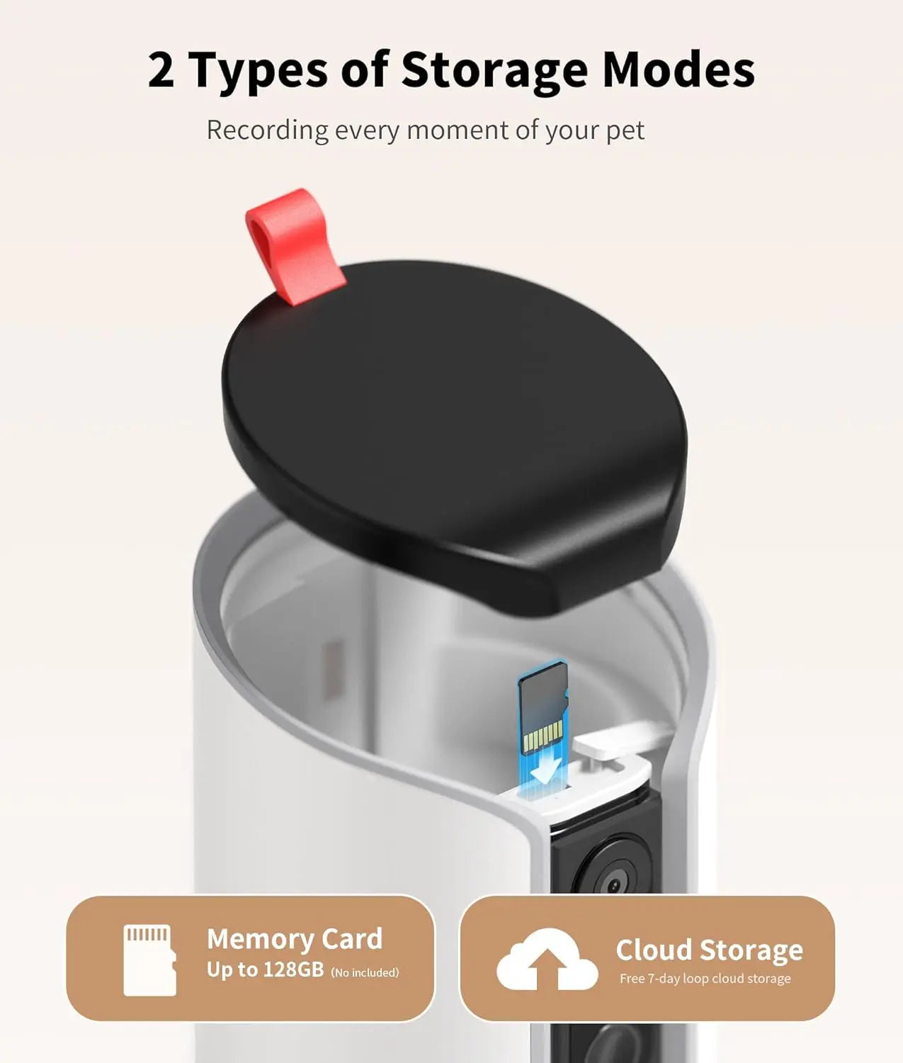 2K Pet Camera with Treat Dispenser, 360° WiFi Dog Cat Cam, 2-Way Talk, Works with Alexa & Google