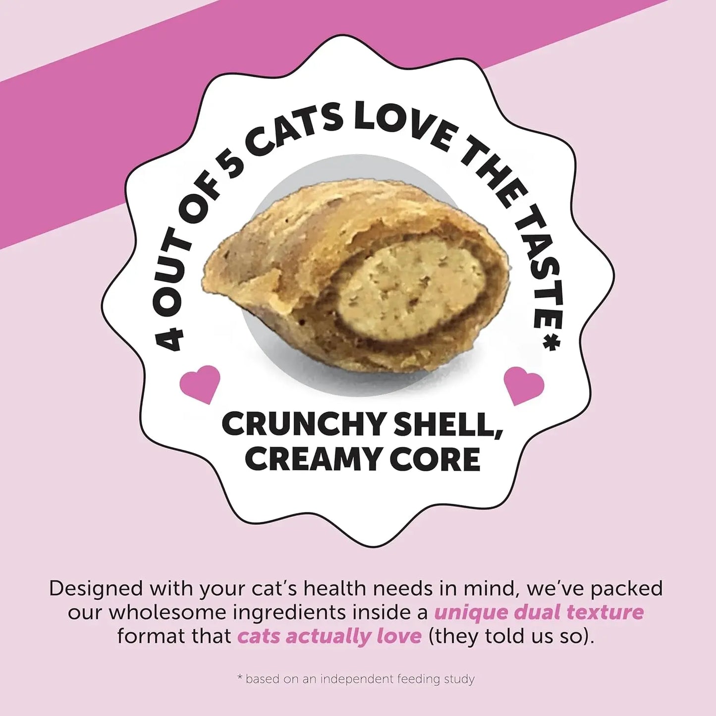 Cat Multivitamin Chews – Immune, Joint, Skin & Digestion Support (90ct)