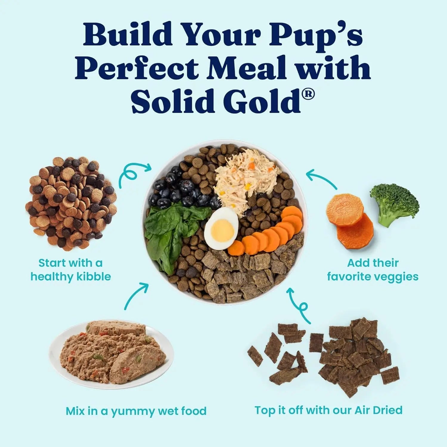 Grain-Free Weight Control & Gut Health Wet Dog Food with Superfoods, 13.2oz Cans