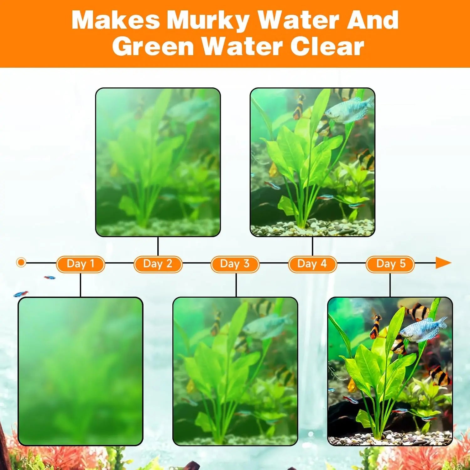 12W UV Aquarium Filter 10–40 Gallon Submersible 115GPH Fresh or Salt Water