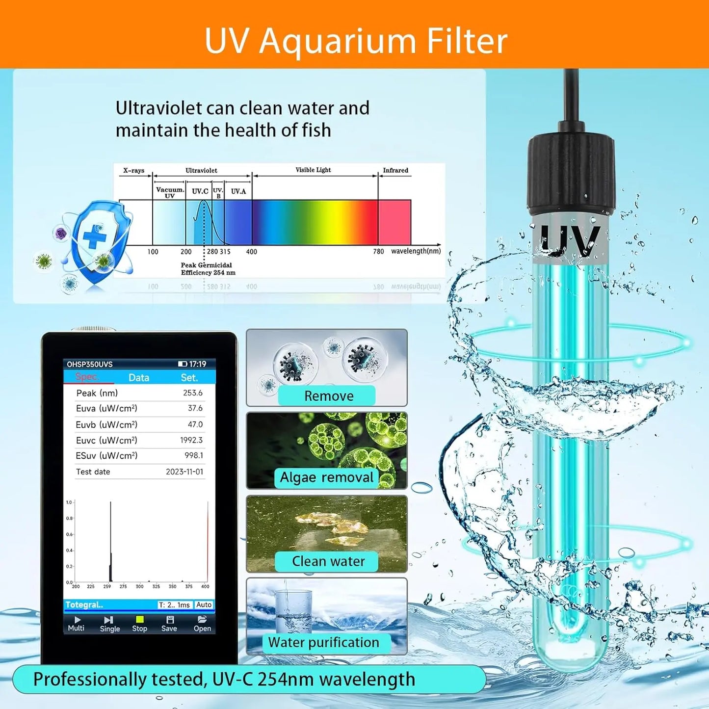 12W UV Aquarium Filter 10–40 Gallon Submersible 115GPH Fresh or Salt Water