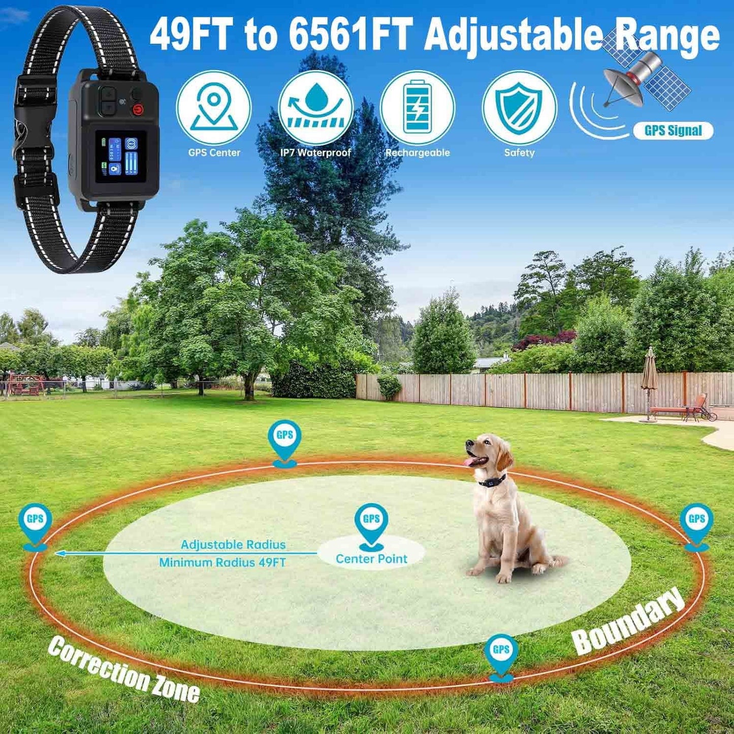 GPS Wireless Dog Fence, Waterproof Electric Collar, 3 Modes, 2200yd Range