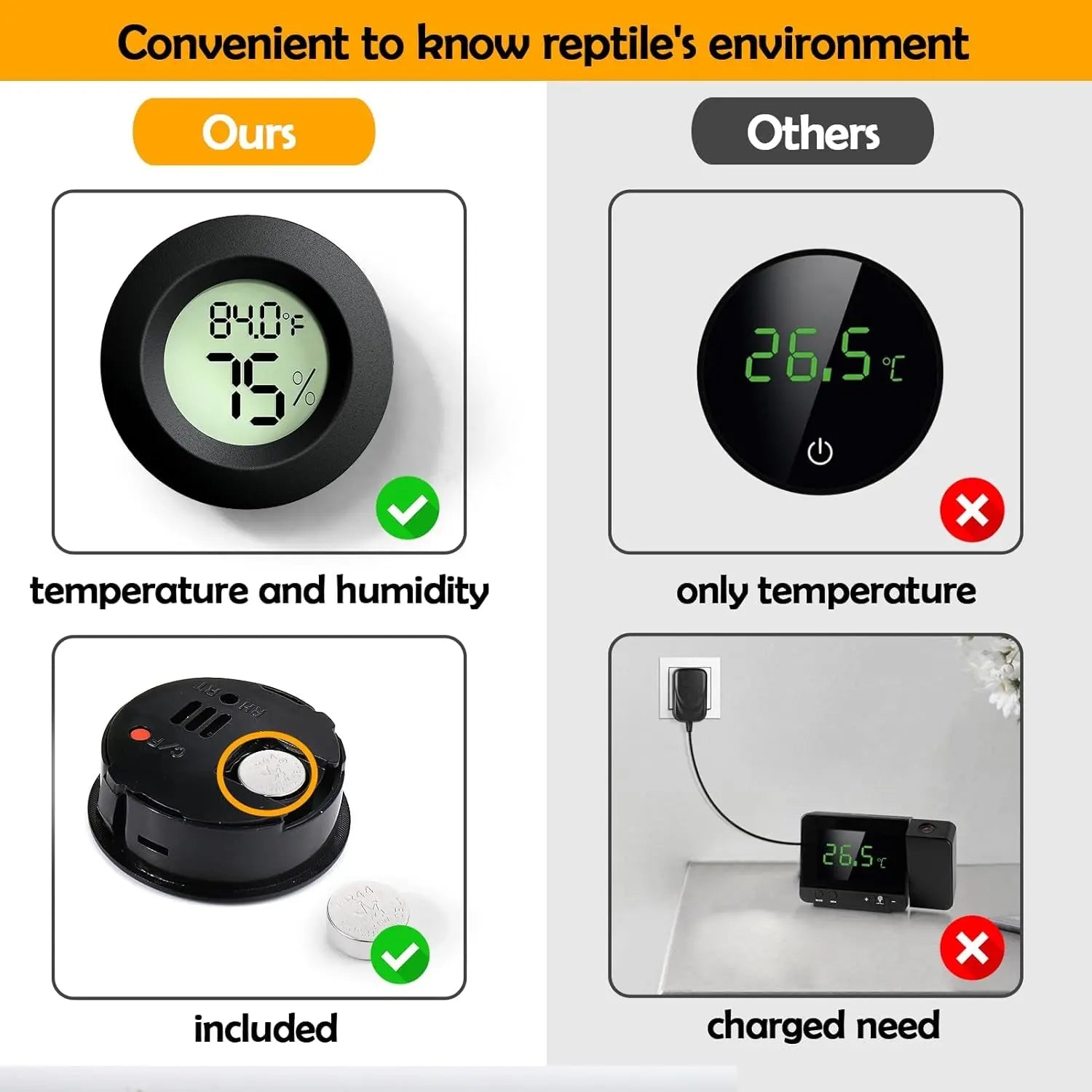 2 Pack Reptile Thermometer Hygrometer Digital Tank Gauge Accurate