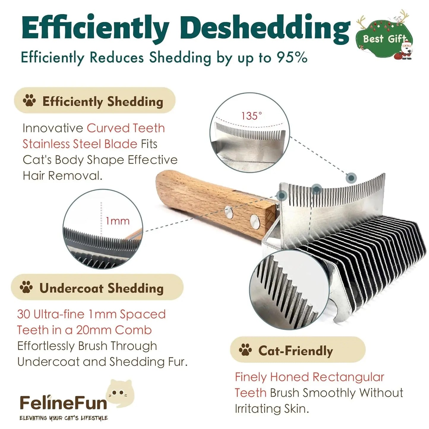 2-in-1 Cat Dematting & Deshedding Brush Undercoat Rake for Long Hair Cats