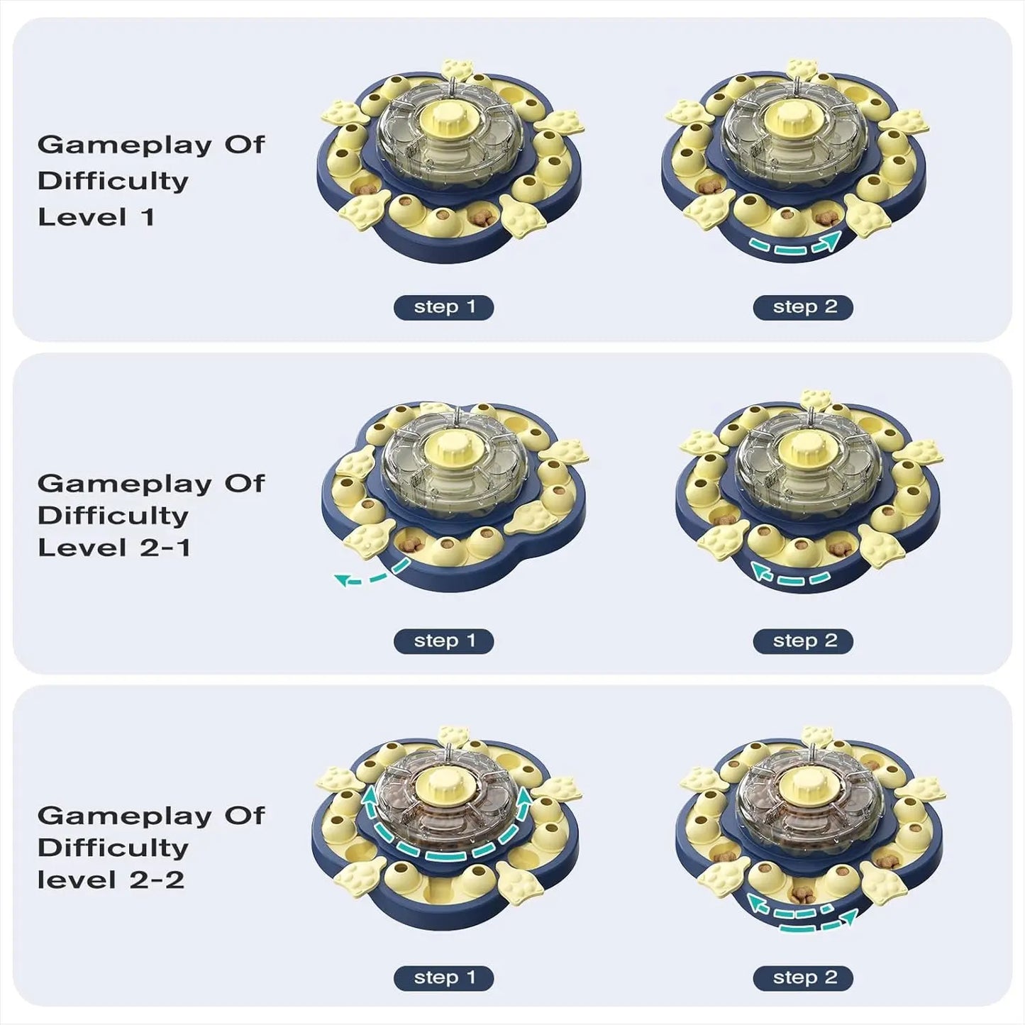 3-Level Dog Puzzle Feeder Toy Slow Feeder Treat Dispenser