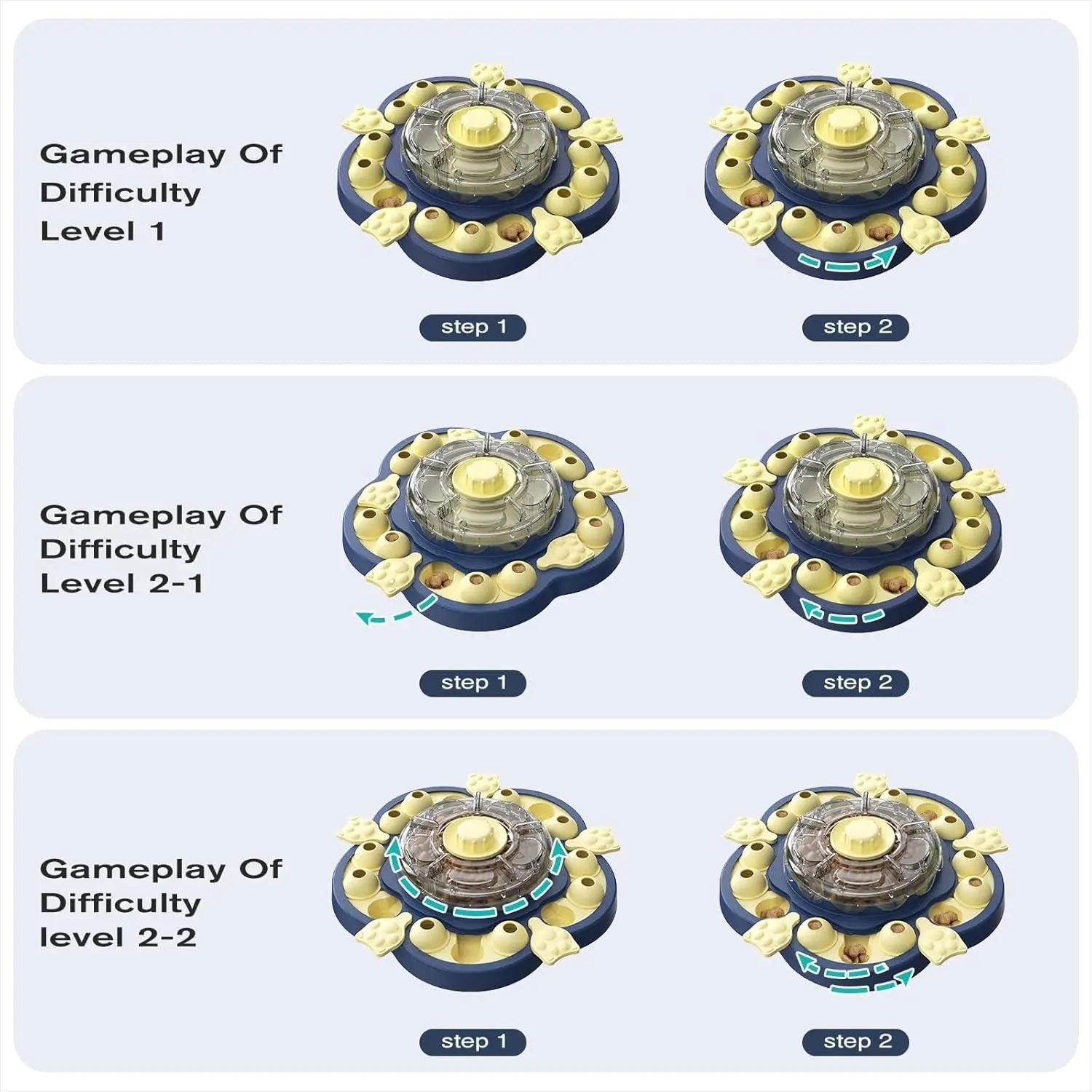 3-Level Dog Puzzle Feeder Toy Slow Feeder Treat Dispenser