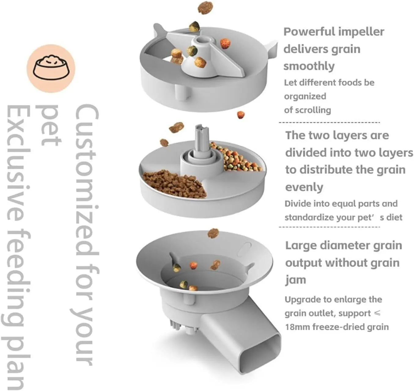 WiFi Automatic Cat & Dog Feeder, 5L Smart Pet Food Dispenser with App Control