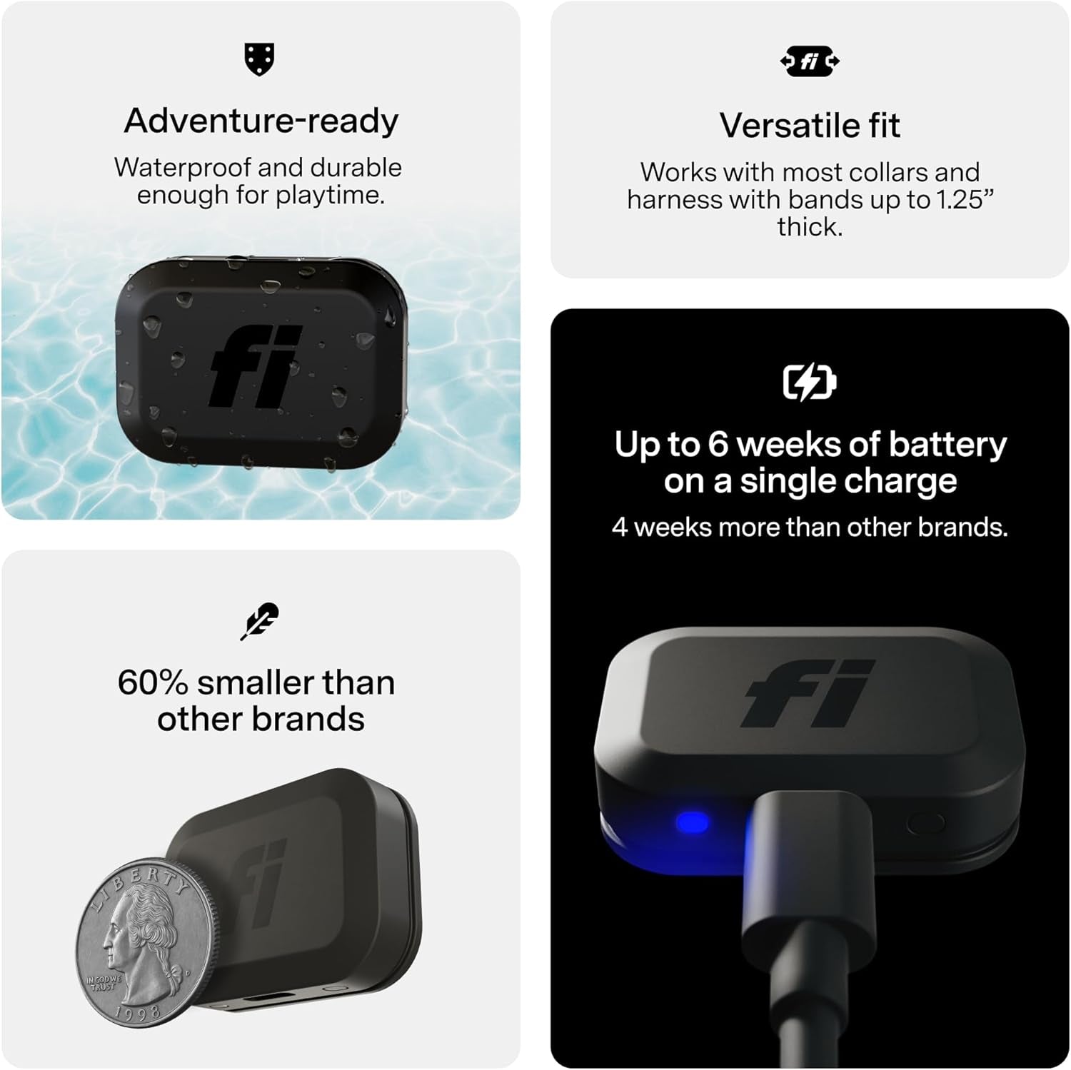 Fi Mini GPS Cat Tracker, Escape Alerts, Activity Tracking & IP68 Waterproof