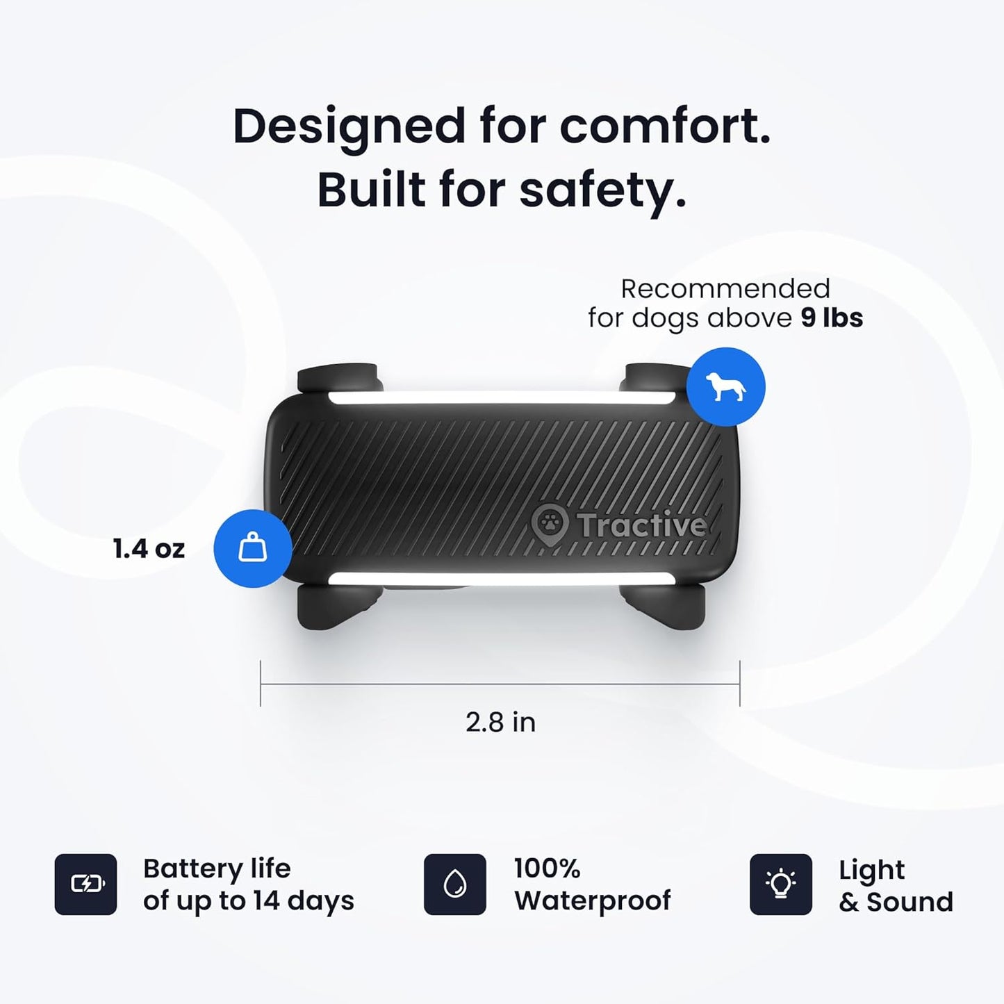 Smart Dog GPS Tracker Bundle Live Tracking Virtual Fence Health Monitor