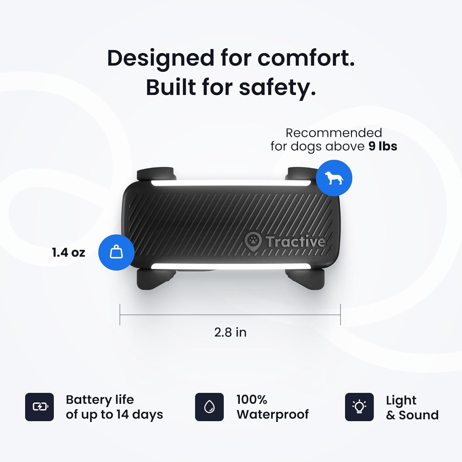 Smart Dog GPS Tracker Bundle Live Tracking Virtual Fence Health Monitor