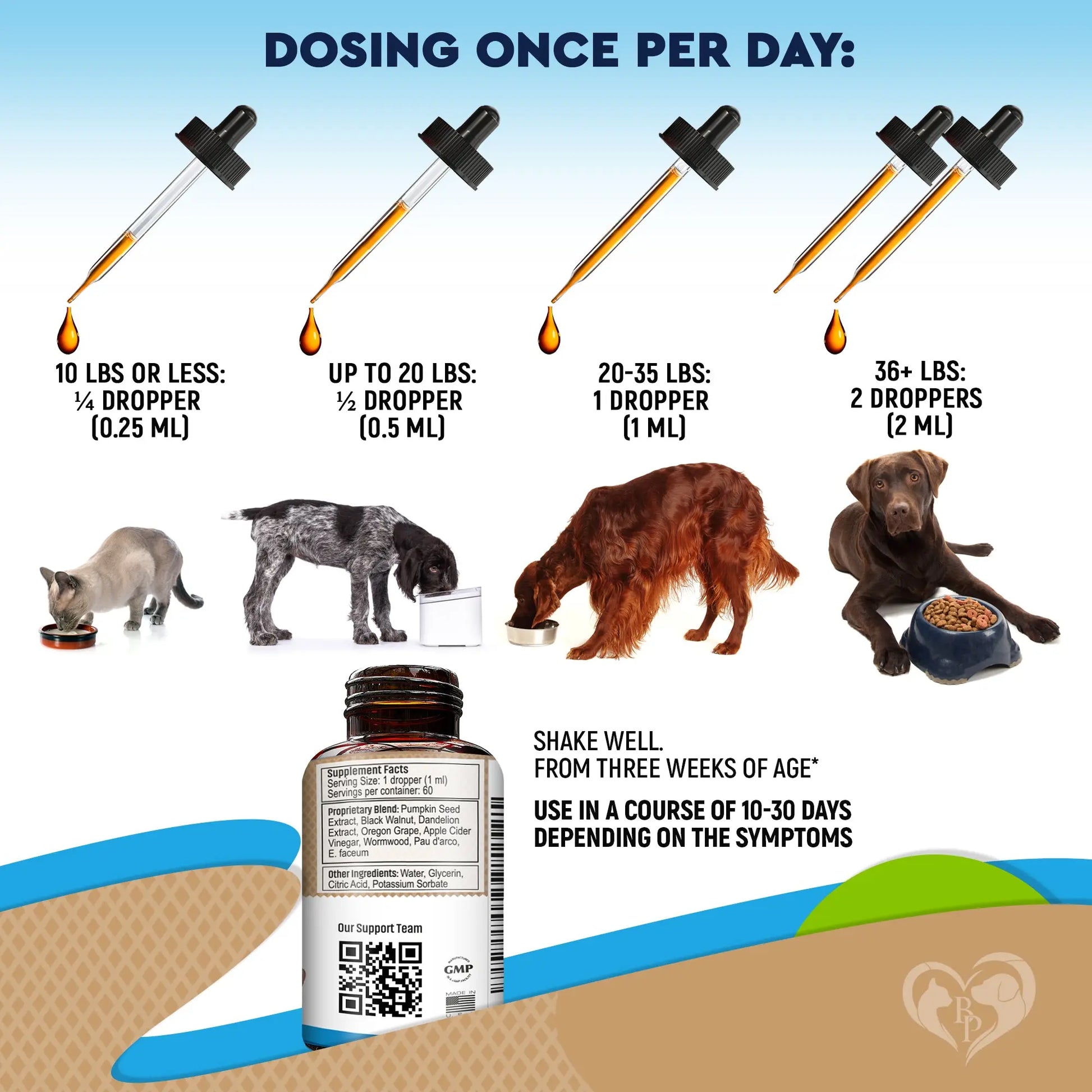 Dewormer for Dogs & Cats – Natural Worm Treatment for Tapeworms, Roundworms, Hookworms