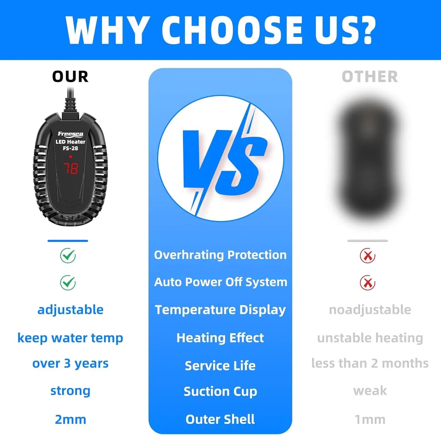 50W Submersible Aquarium Heater with External Temp Controller for Betta, Turtle, Fresh & Saltwater, 1-10 Gal