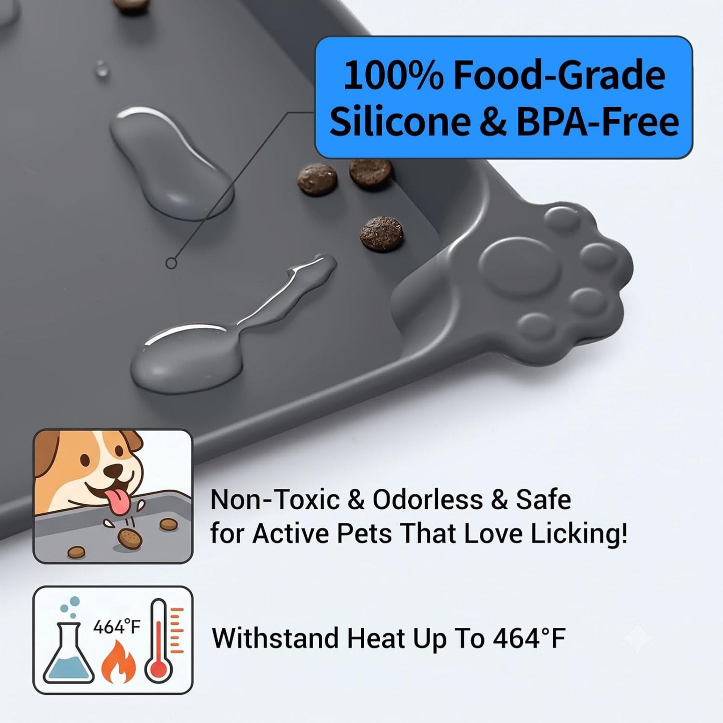 Silicone Dog & Cat Feeding Mat with Raised Edge, Waterproof & Non-Slip