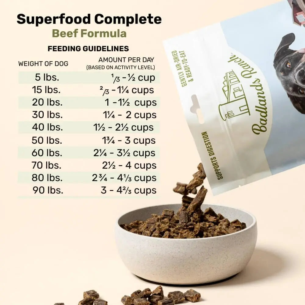 Superfood Complete Adult Dog Food 24oz Beef or Fish | Air-Dried High Protein, No Fillers