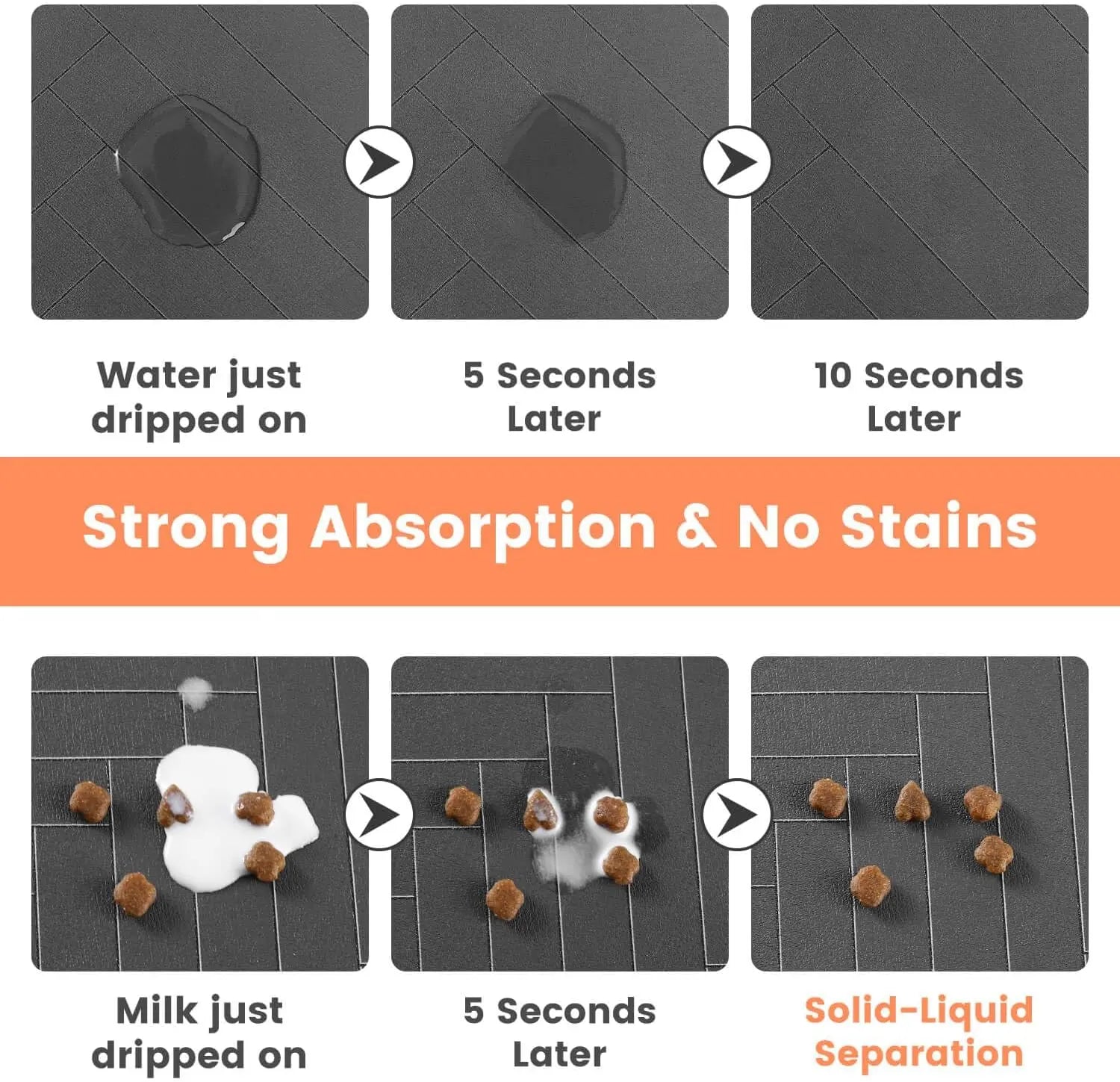 Absorbent Pet Feeding Mat for Dogs & Cats – Waterproof Rubber Backing, Quick-Dry