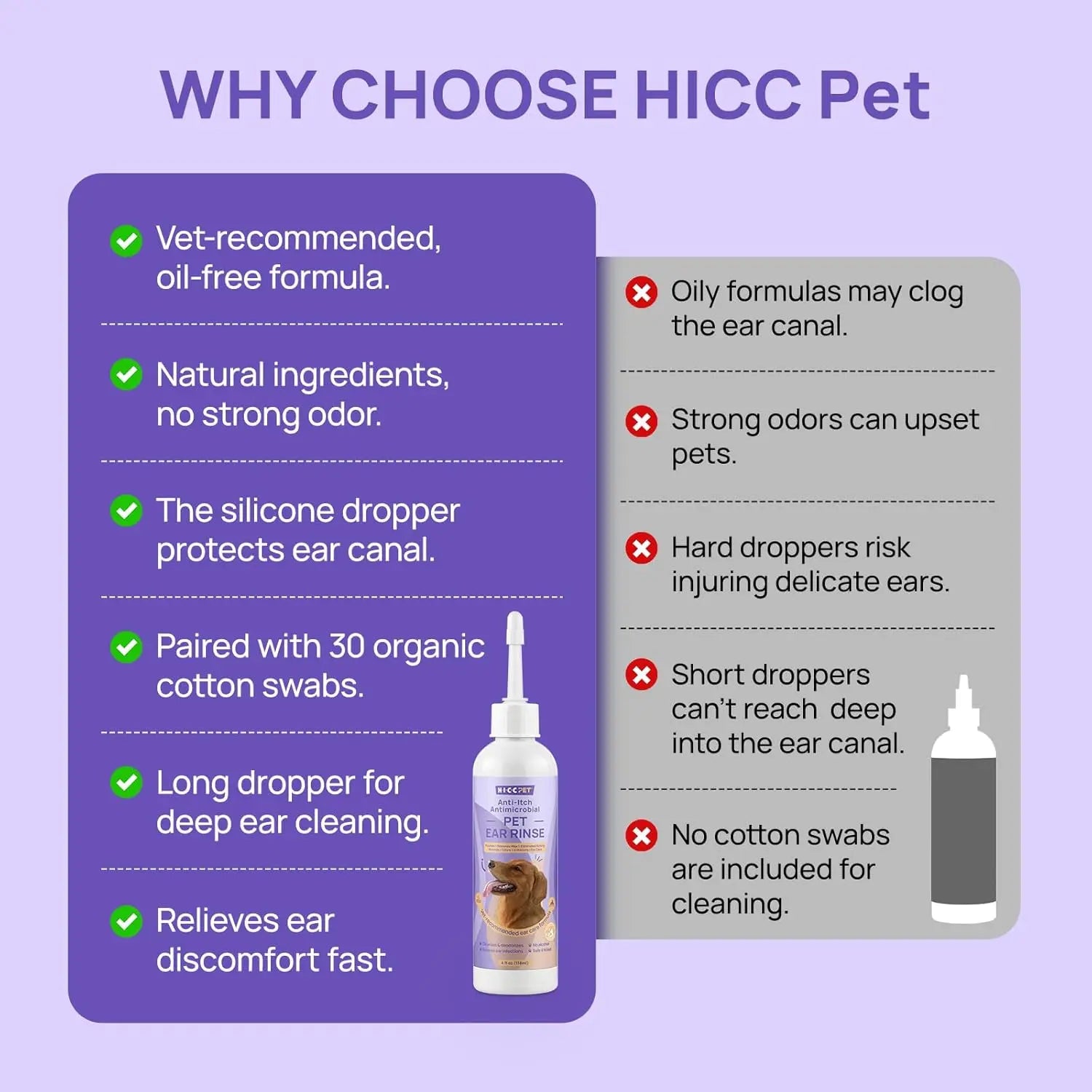 Vet-Recommended Dog & Cat Ear Cleaner – to Relieve Itchy, Inflamed Ears, Remove Wax & Debris