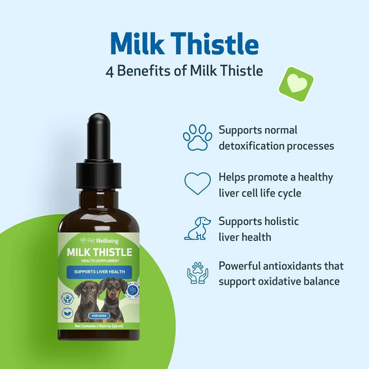 Organic Milk Thistle for Dogs 2oz – Vet Formulated Liver Support, Detox & Antioxidant Herbal Supplement