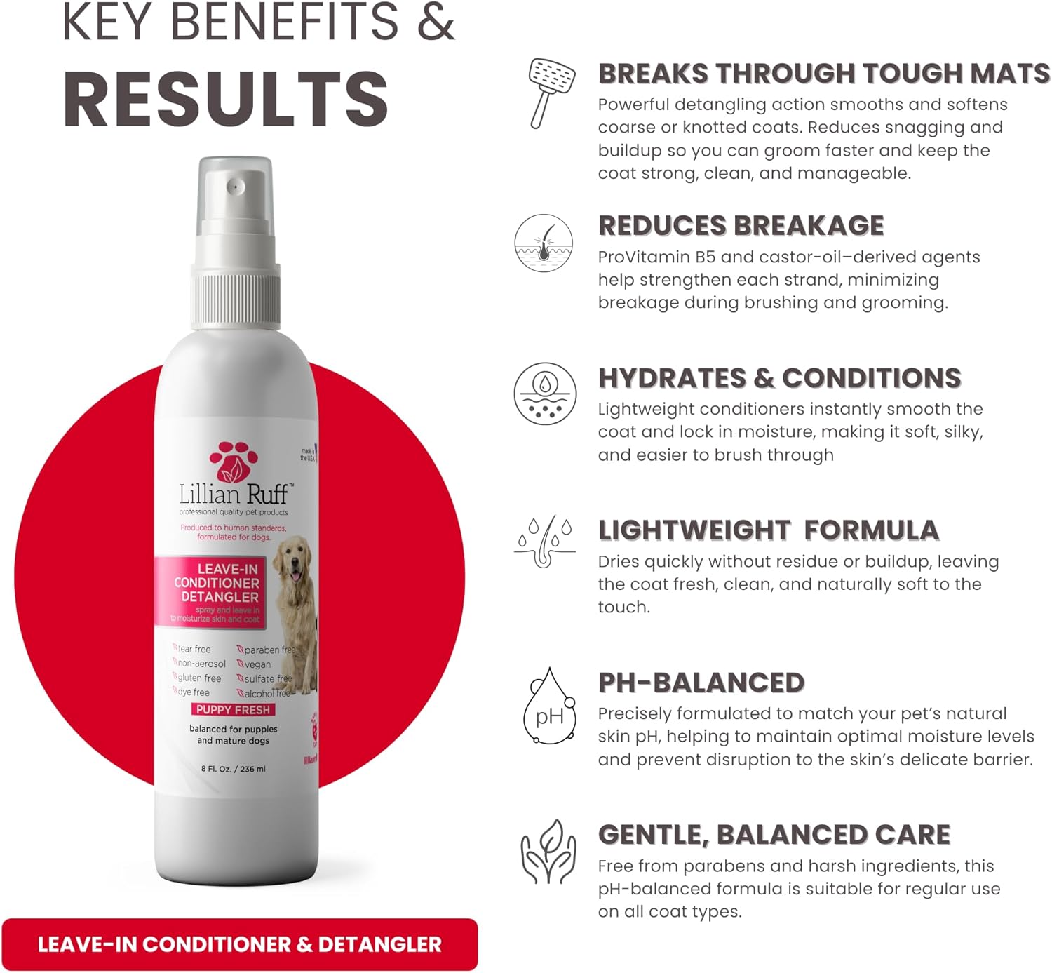 Dog Detangler Spray Leave In Conditioner Dematting & Coat Shine 8oz