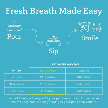 Pet Dental Water Additive 2 Pack – Fresh Breath & Tartar Control Dogs Cats