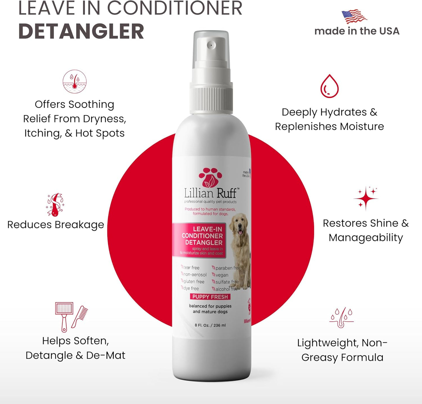 Dog Detangler Spray Leave In Conditioner Dematting & Coat Shine 8oz
