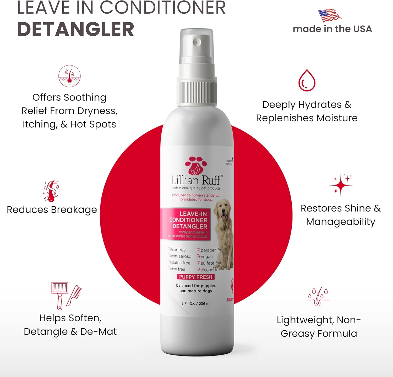 Dog Detangler Spray Leave In Conditioner Dematting & Coat Shine 8oz