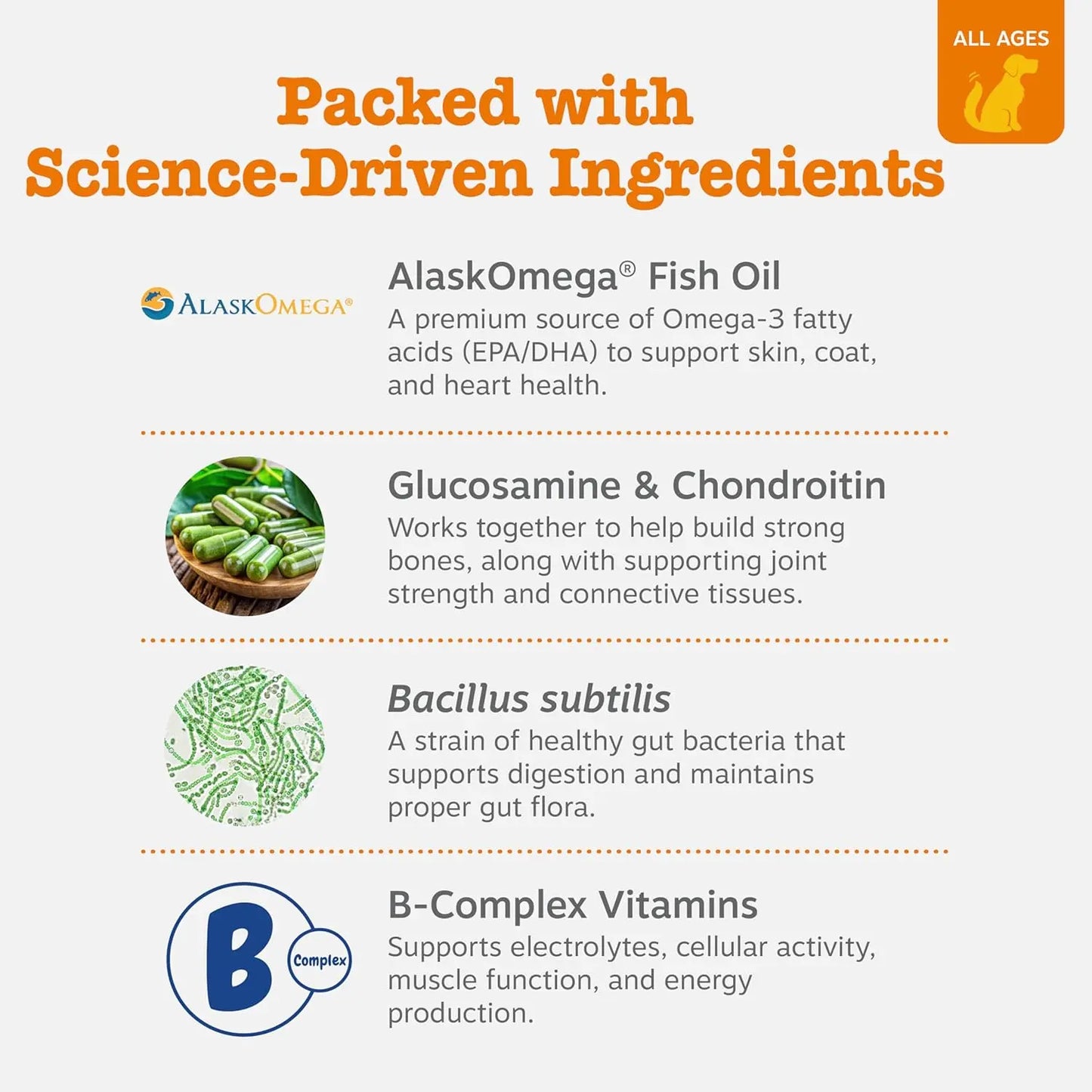 8-in-1 Multifunctional Bites for Dogs – Hip & Joint, Skin, Gut, Heart & Immune Support