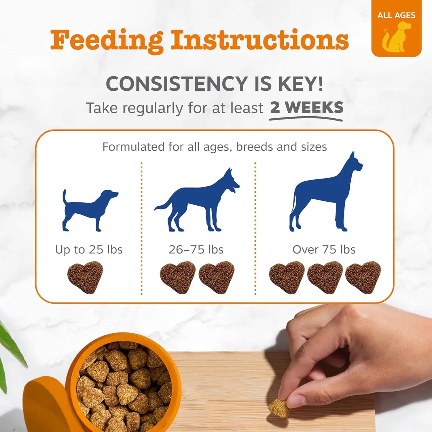 8-in-1 Multifunctional Bites for Dogs – Hip & Joint, Skin, Gut, Heart & Immune Support