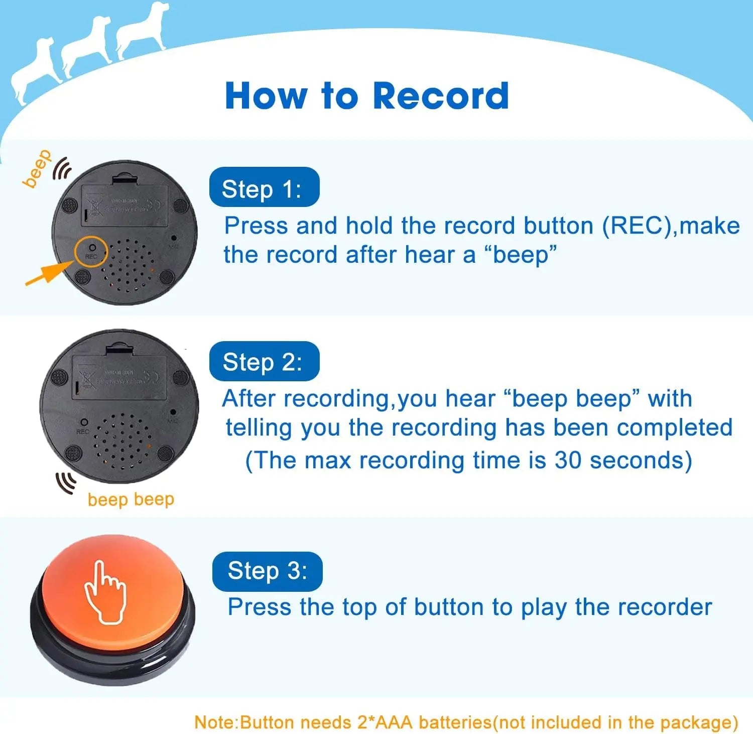 4-Pack Dog Training Voice Buttons – 30s Record & Playback Buttons for Communication