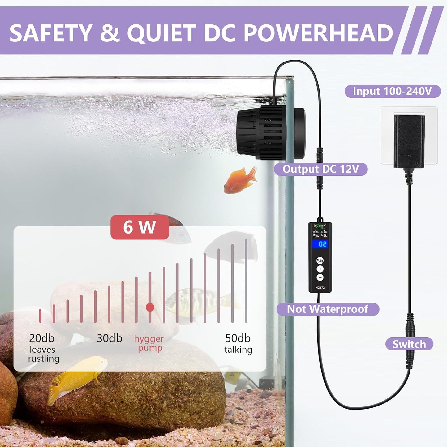 Hygger Aquarium Wave Maker 6W, 792 GPH Adjustable Circulation Pump