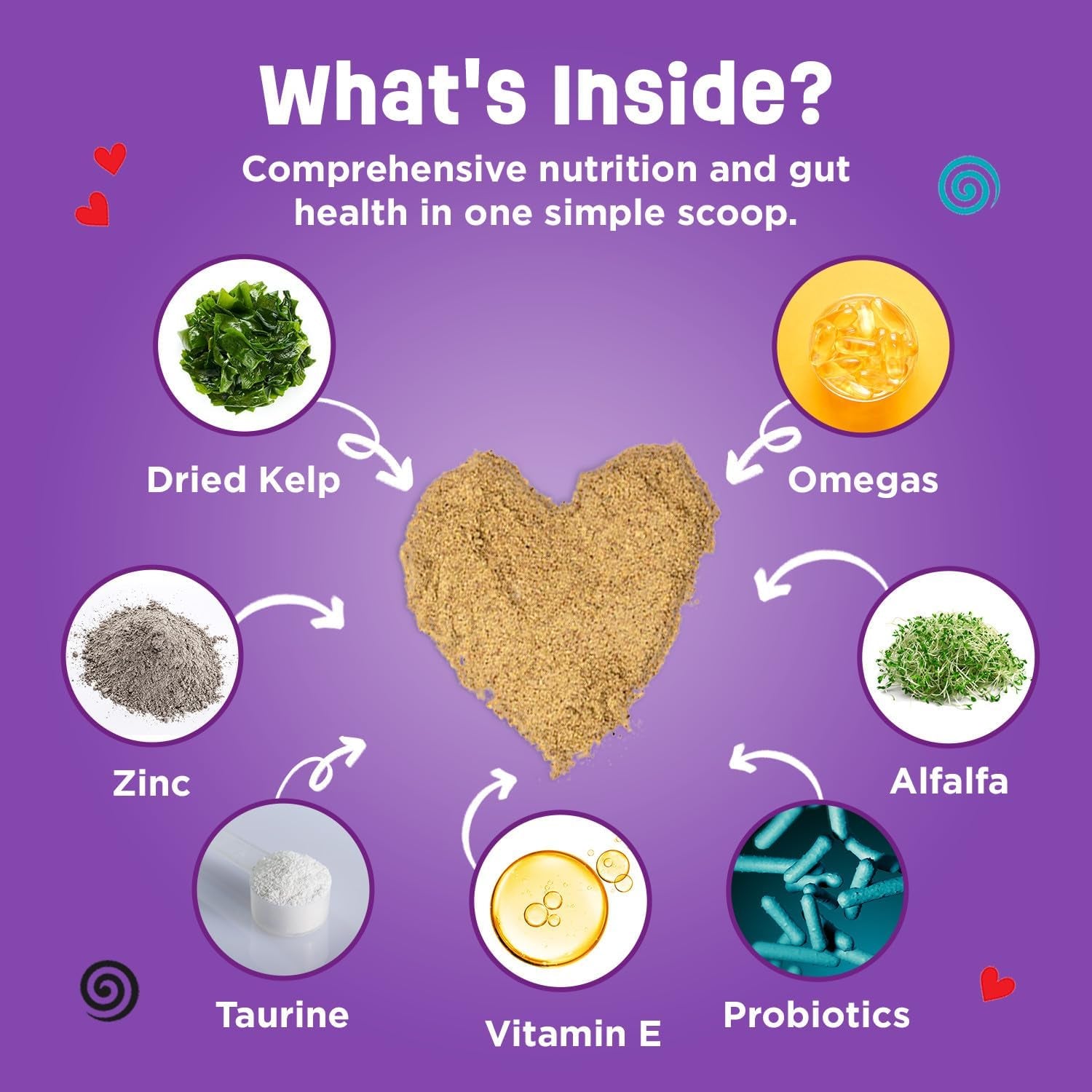 Cat Multivitamin Supplement with Probiotics, Omega 3 & Skin + Coat Support