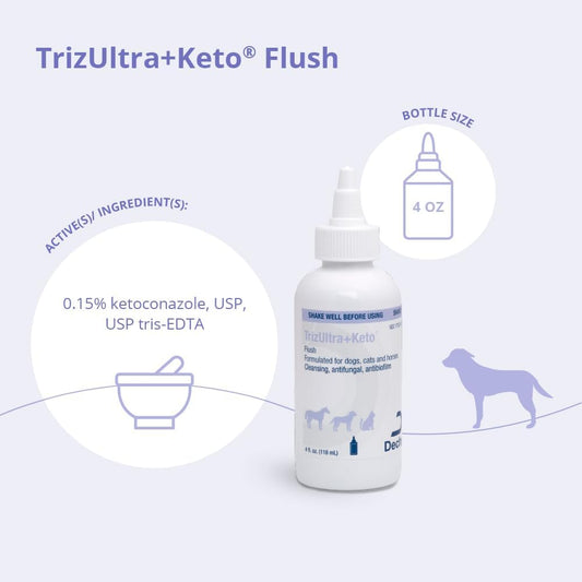 TrizULTRA Keto Flush Ear Skin Cleanser for Dogs Cats Horses 4oz