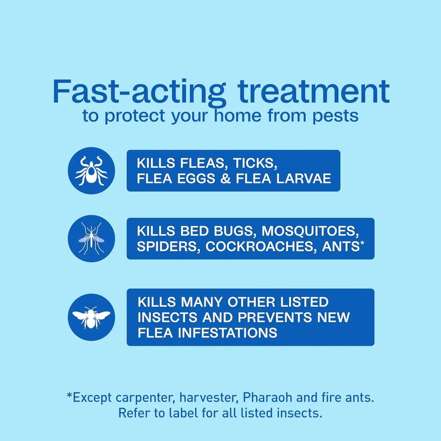 Adams Flea & Tick Home Spray – Kills Fleas, Eggs, Ticks, Bed Bugs & More, 24 oz