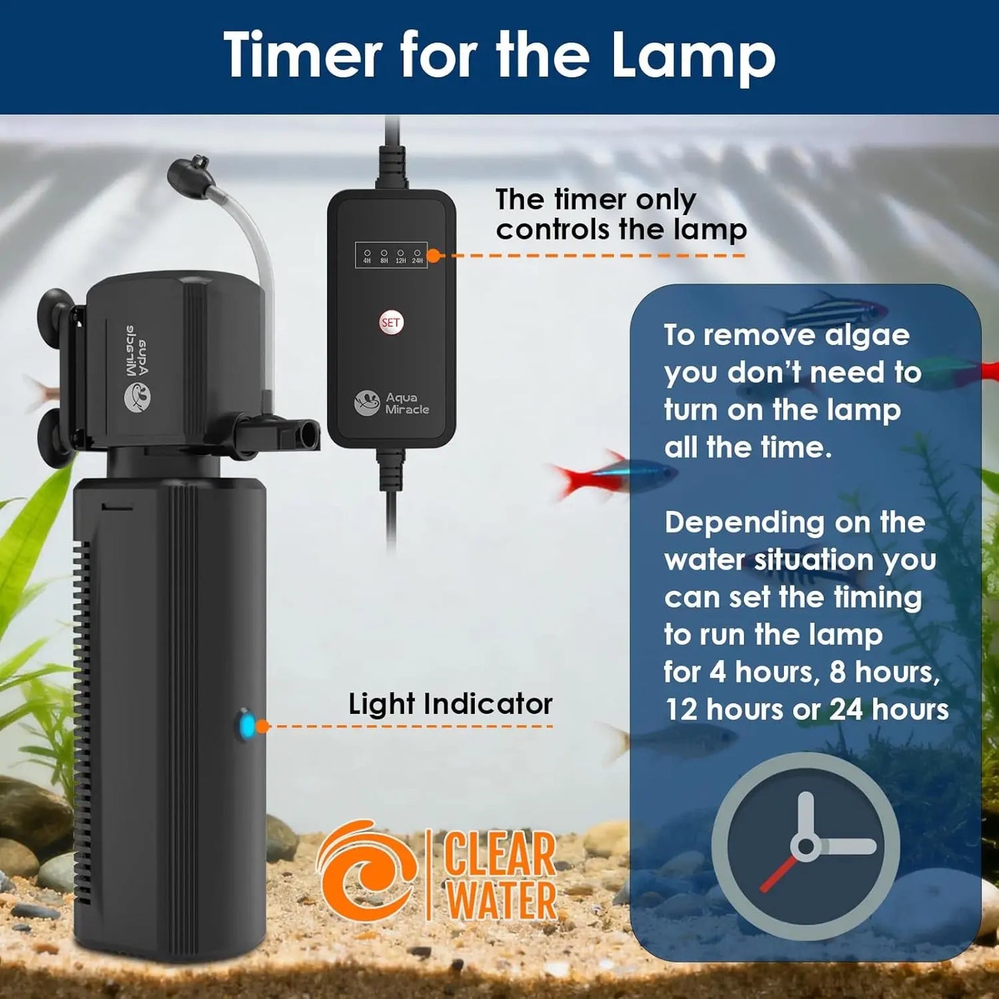 Aquarium Filter with UV Light Timer 400GPH Fish Tank Filter 10–200 Gal