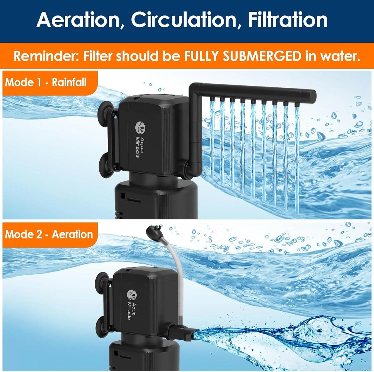 Aquarium Filter with UV Light Timer 400GPH Fish Tank Filter 10–200 Gal
