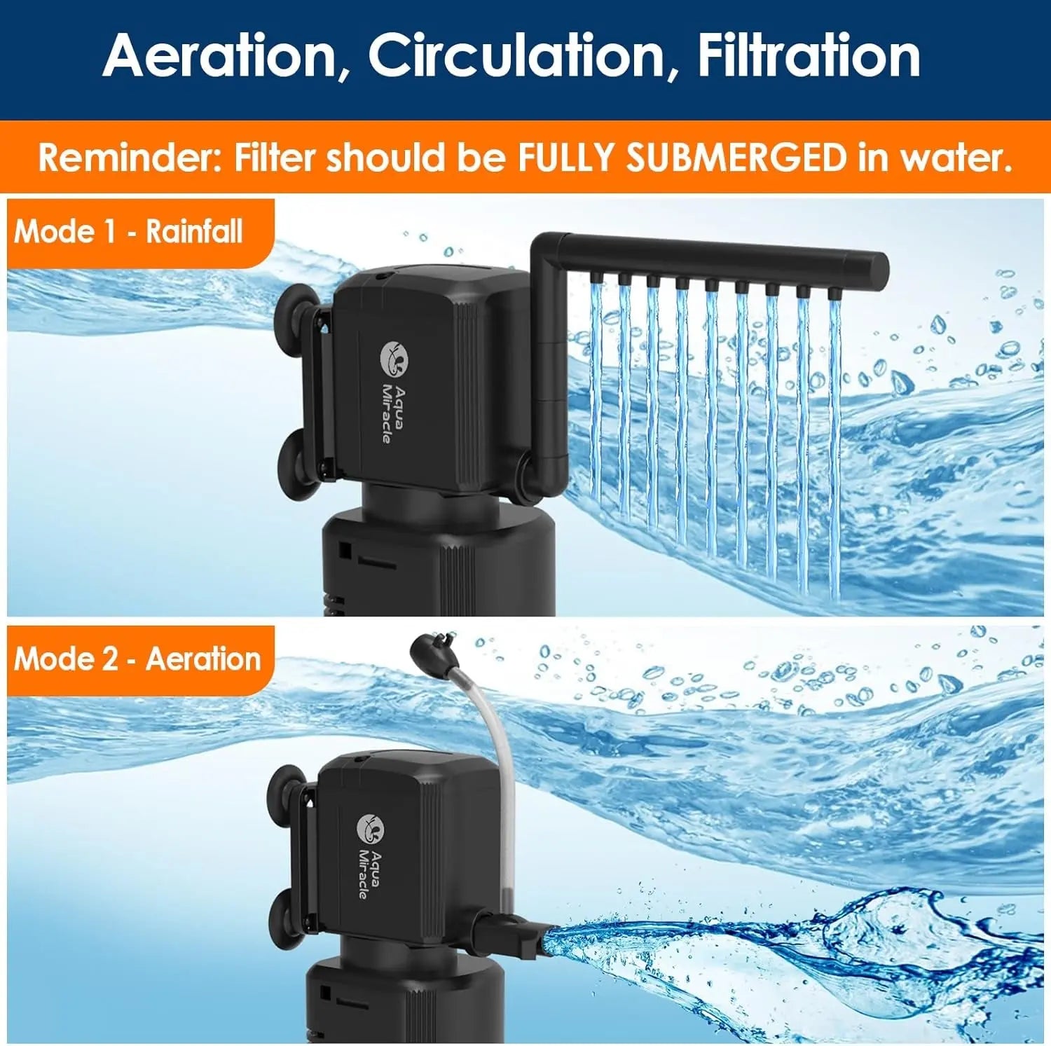 Aquarium Filter with UV Light Timer 400GPH Fish Tank Filter 10–200 Gal
