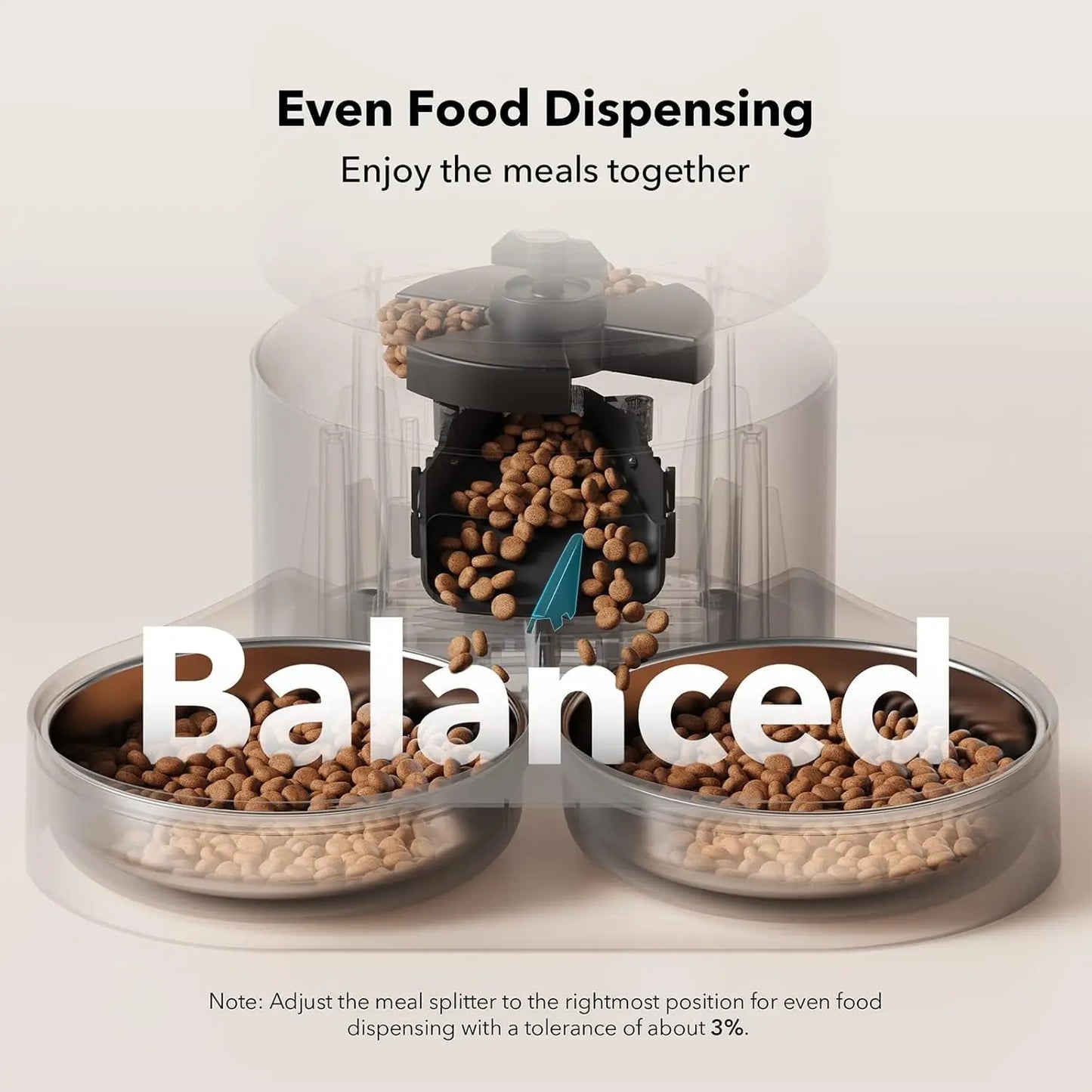 Automatic Cat Feeder with Timer, 6 Meals/Day, Freshness Lock & Low Food Sensor. Smart Dry Food Dispenser for Cats & Dogs