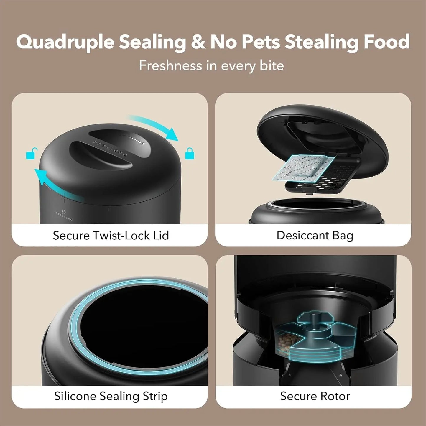 Automatic Cat Feeder with Timer, 6 Meals/Day, Freshness Lock & Low Food Sensor. Smart Dry Food Dispenser for Cats & Dogs