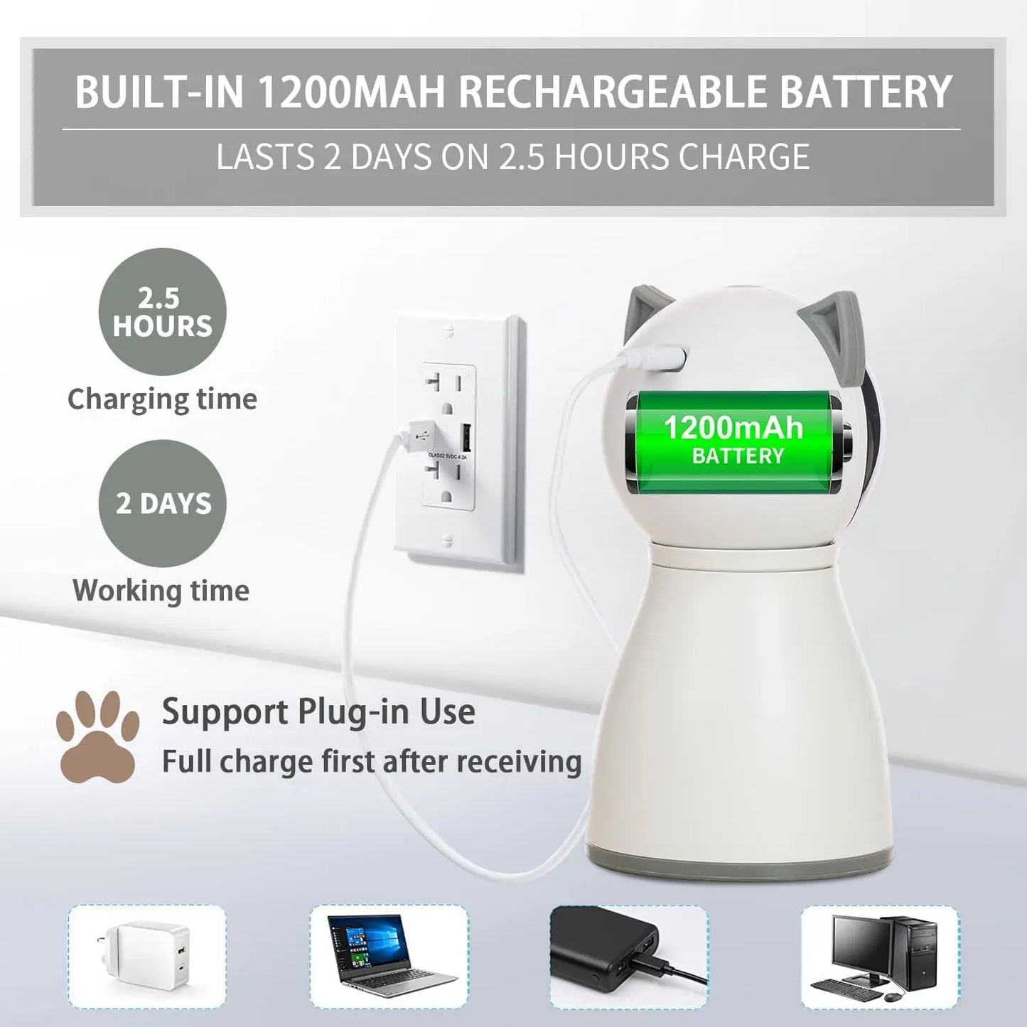 Automatic Cat Laser Toy – Motion-Activated, Rechargeable Interactive Indoor Pet Toy