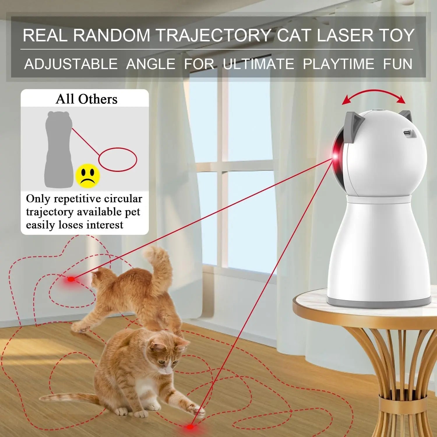 Automatic Cat Laser Toy – Motion-Activated, Rechargeable Interactive Indoor Pet Toy