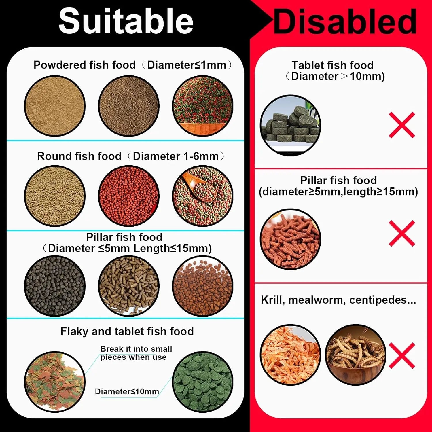 Automatic Fish Feeder WiFi (2.5 & 5G) 2.5K Camera App Control 230ML Tank