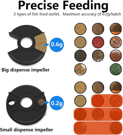 Automatic Fish Feeder WiFi (2.5 & 5G) 2.5K Camera App Control 230ML Tank