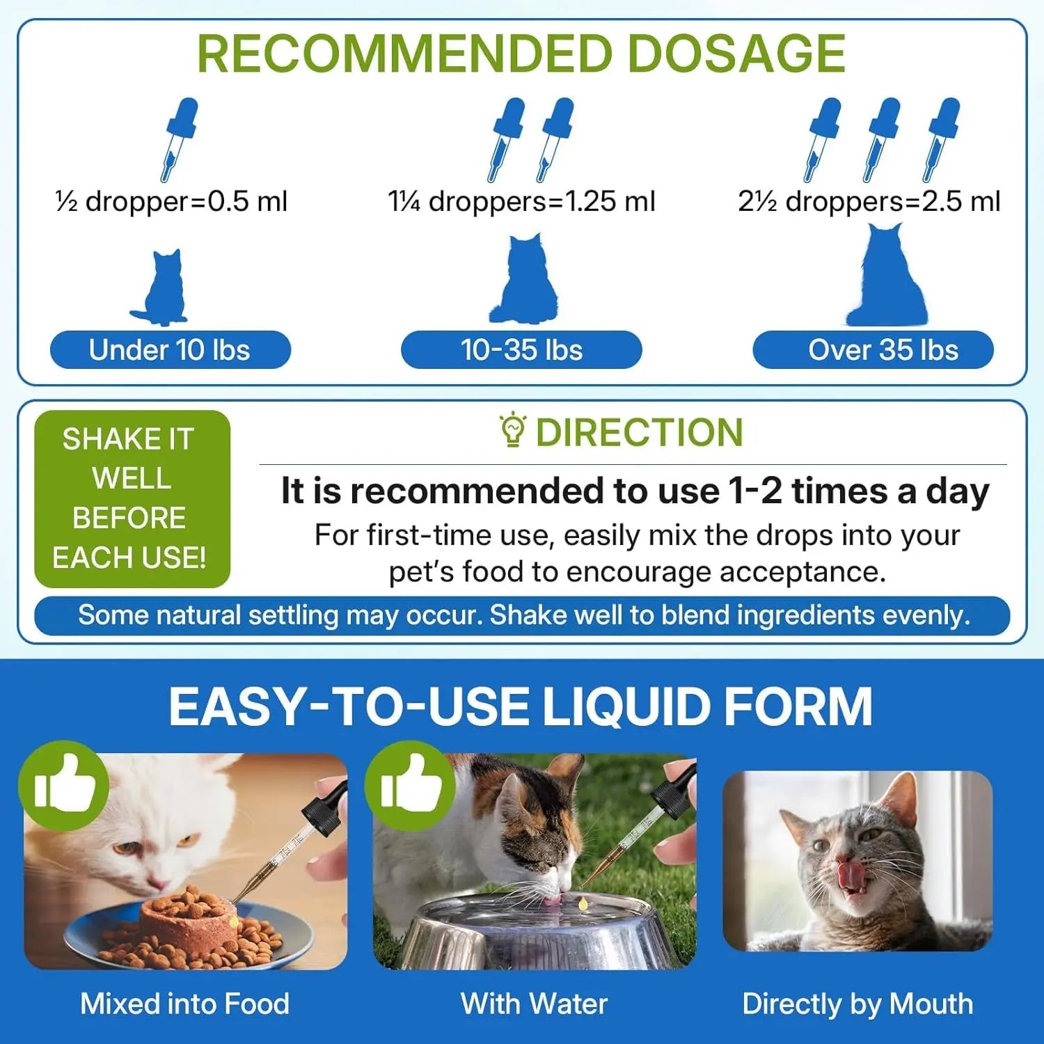 Cat Constipation Relief – Natural Digestive Support Liquid, 60 mL