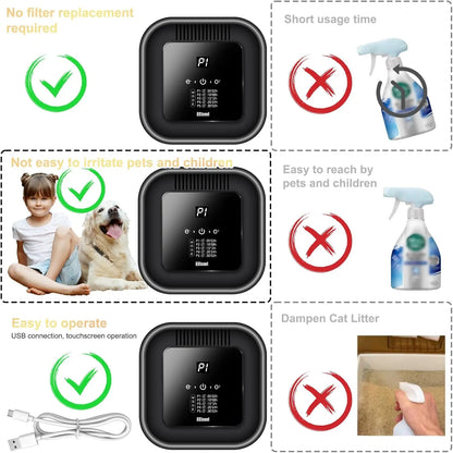 Cat Litter Deodorizer & Aromatherapy Ozone Air Purifier 5 Mode USB Plug In