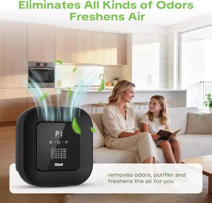 Cat Litter Deodorizer & Aromatherapy Ozone Air Purifier 5 Mode USB Plug In