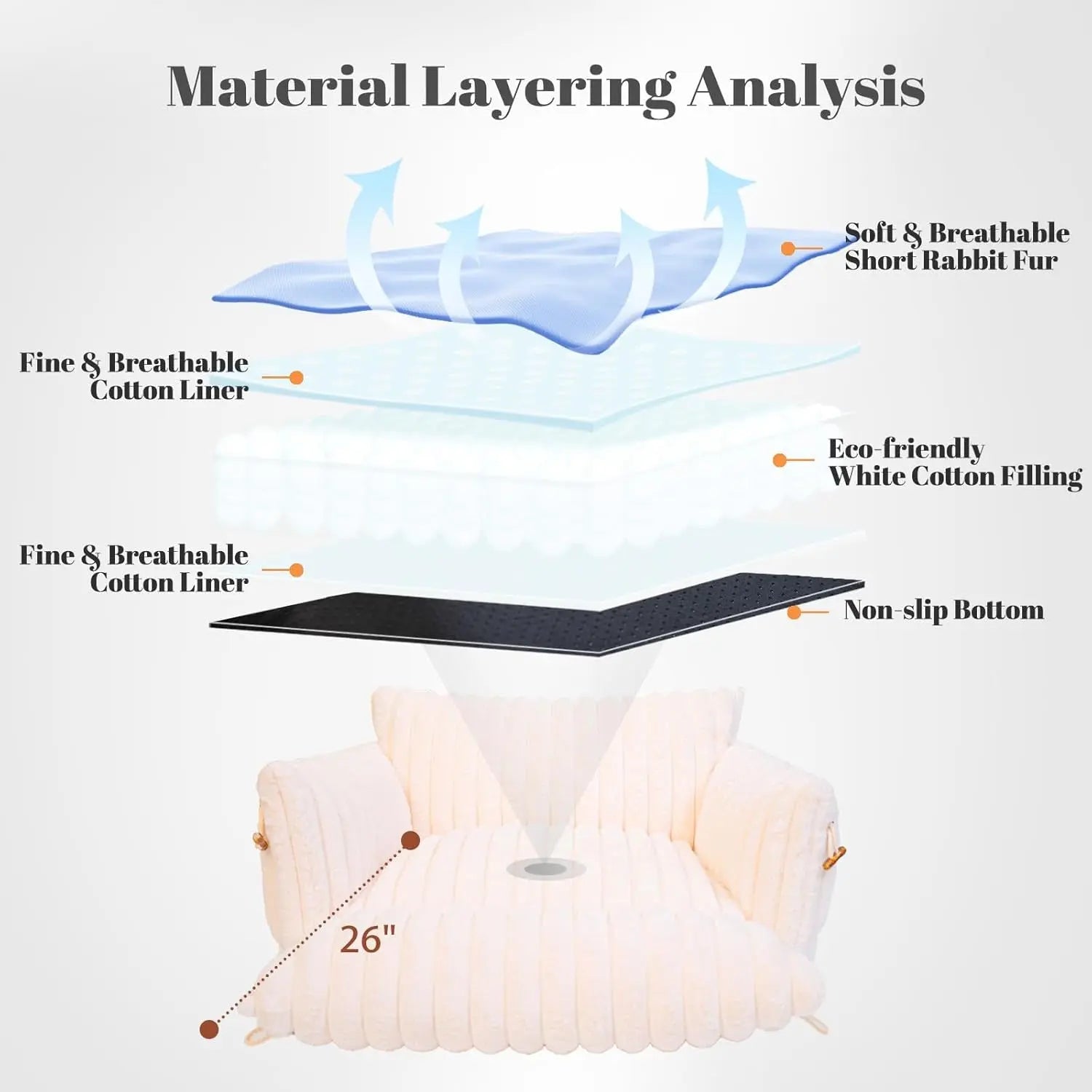 Cat & Small Dog Bed -Couch Off-White, Washable Cover, Non-Slip, Supportive Foam