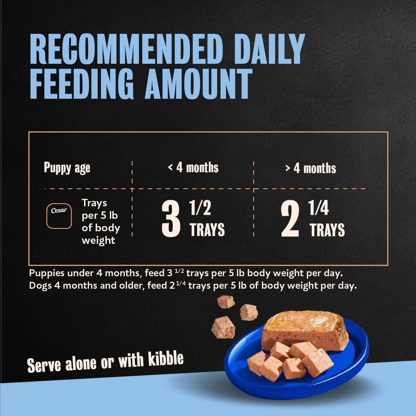 Cesar Puppy Classic Wet Dog Food Chicken & Beef or Variety Pack 3.5oz 24ct