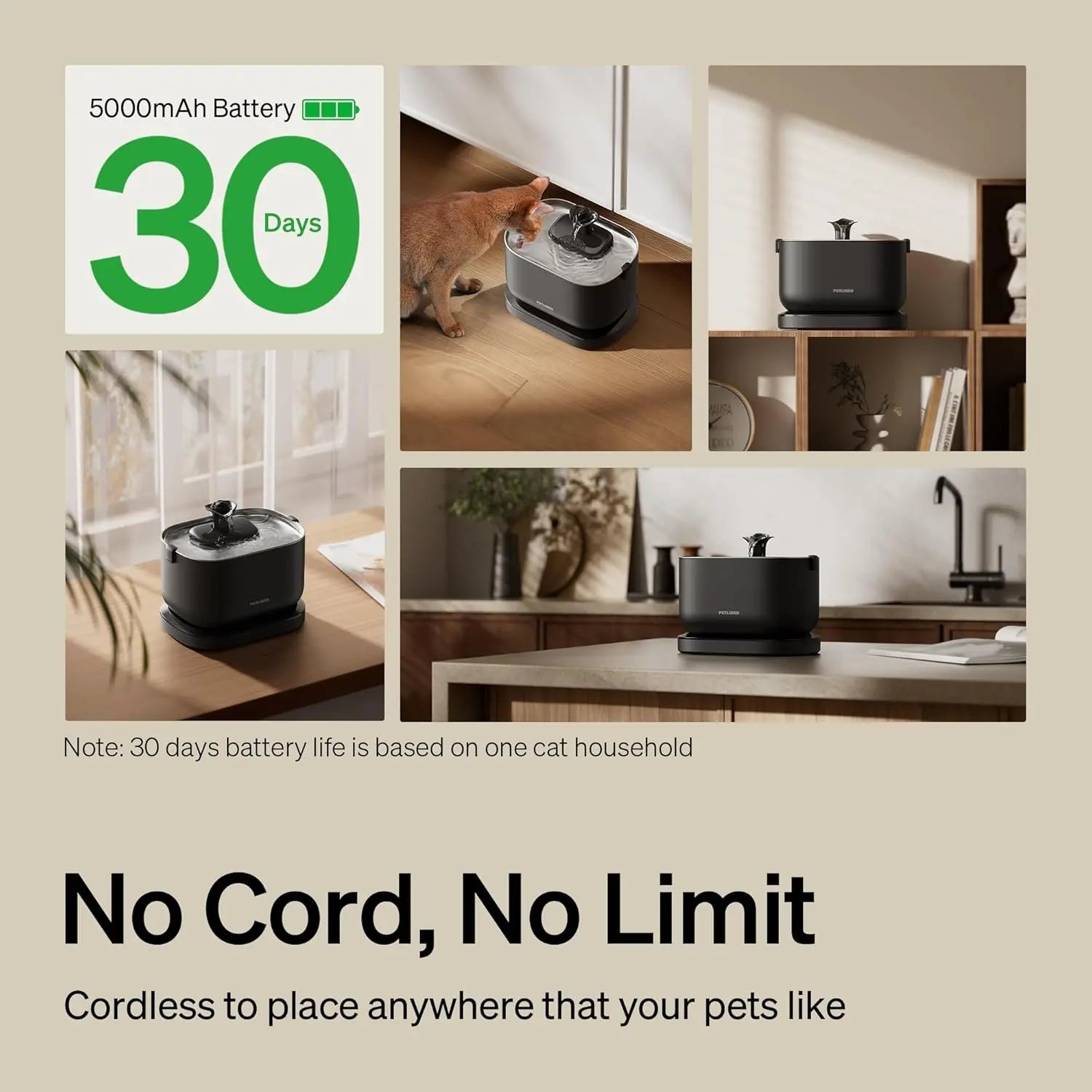 Cordless Cat Water Fountain, Battery Operated, BPA-Free with Stainless Steel Tray, Easy Clean Pet Drinking Fountain