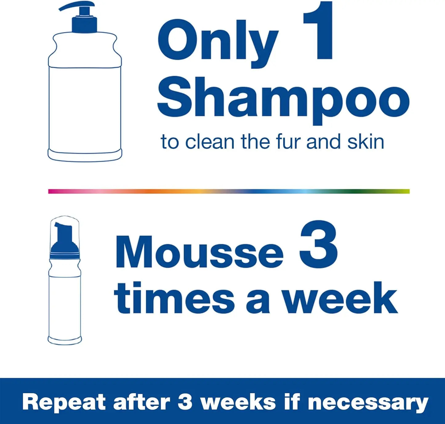 DOUXO S3 PYO Combo Set – Antibacterial Dog Shampoo & Mousse, 2-Pack