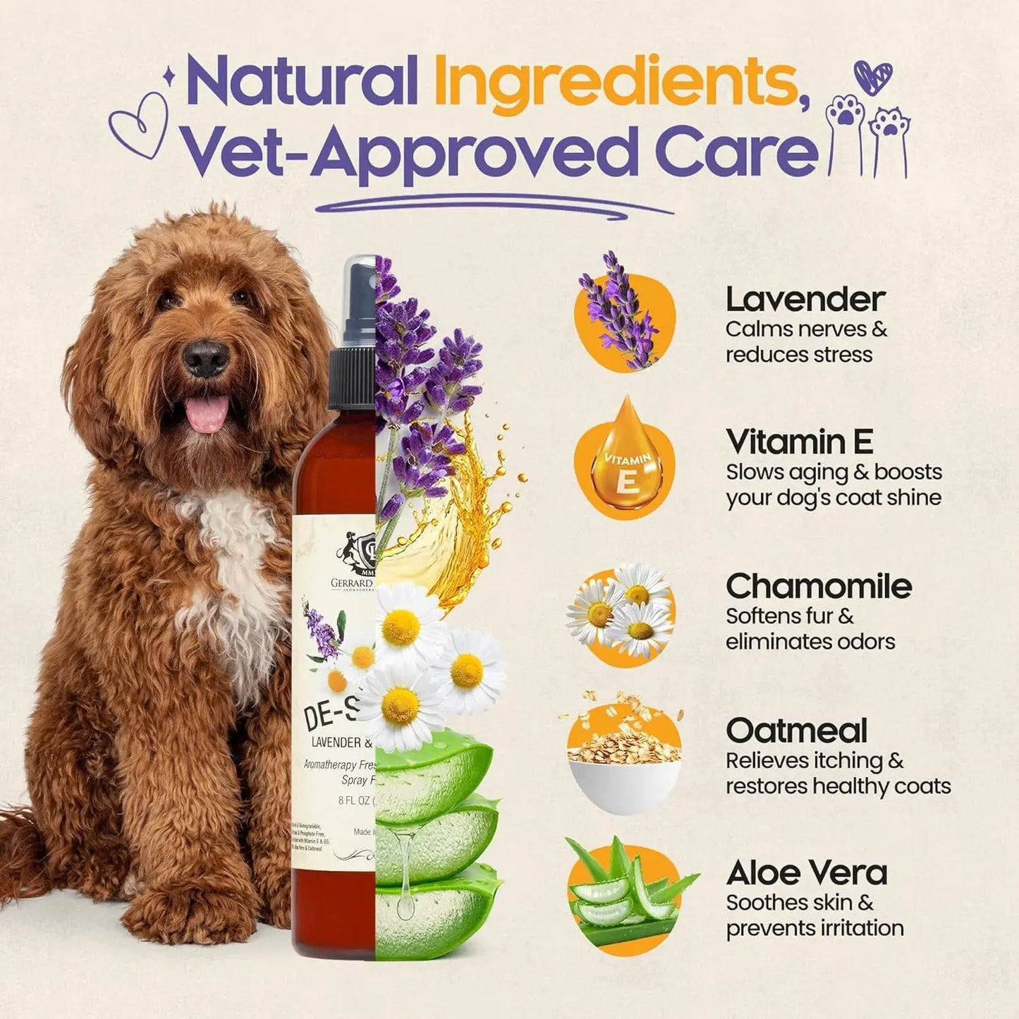 Destress Chamomile & Lavender Dog & Cat Perfume Spray 8oz – Calming Deodorizer