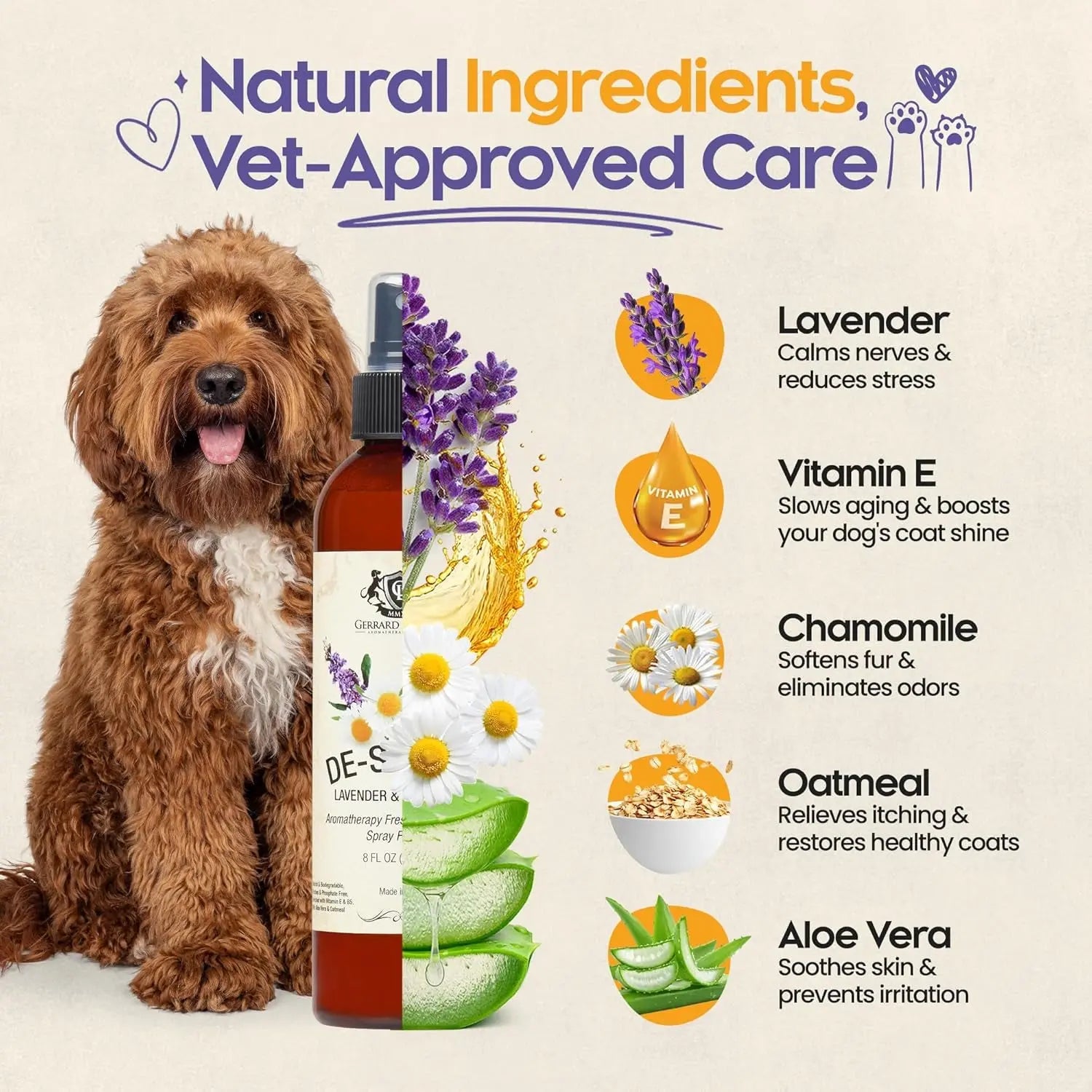 Destress Chamomile & Lavender Dog & Cat Perfume Spray 8oz – Calming Deodorizer